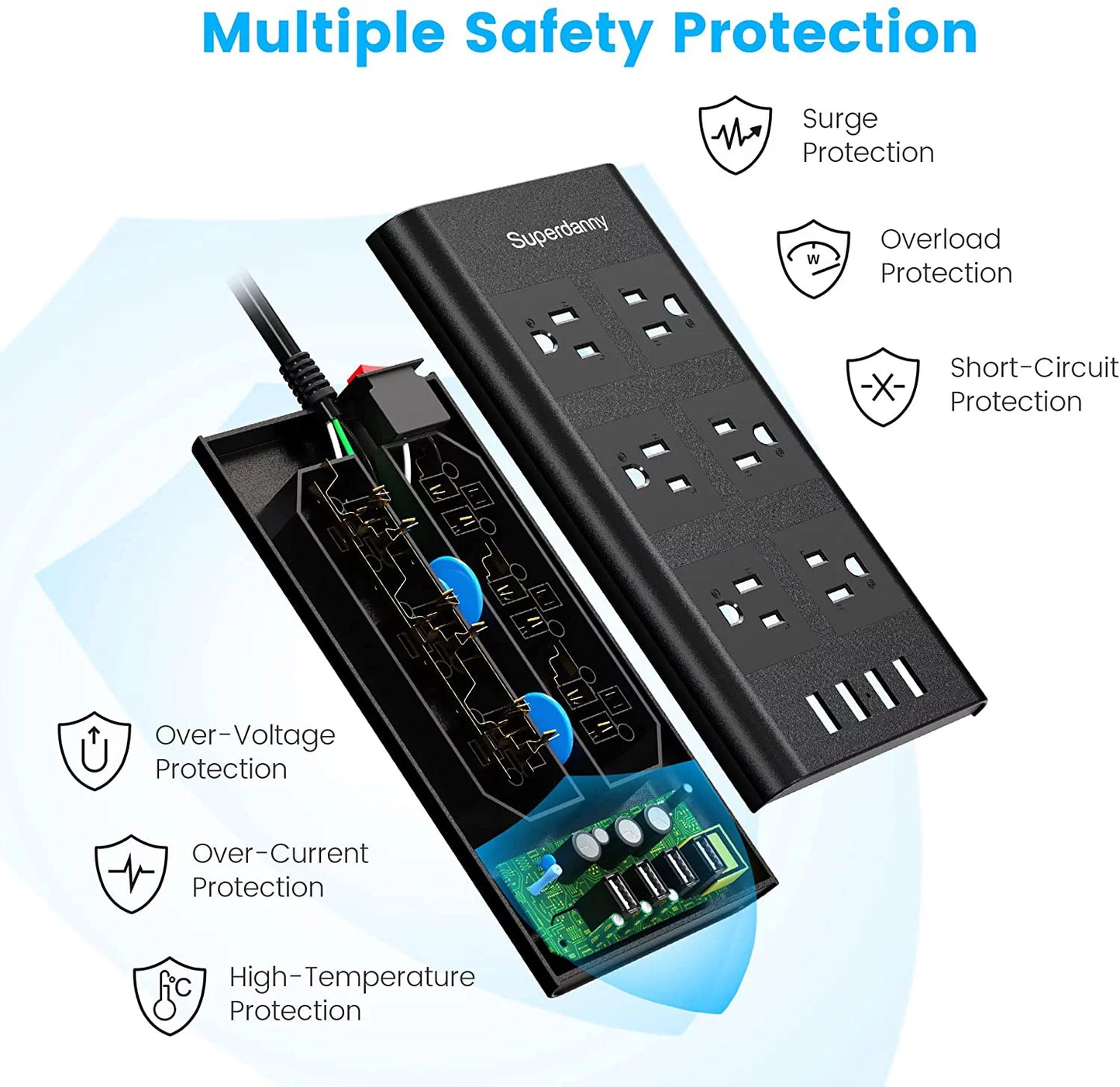 6 Outlets Surge Protector Power Strip with 4 USB Ports, 14AWG 9.8Ft Extension Cord, White